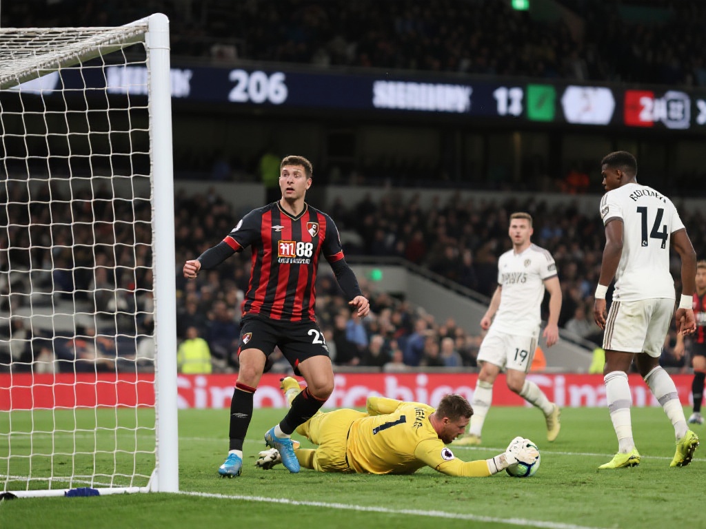 无论是项目 无论是项目