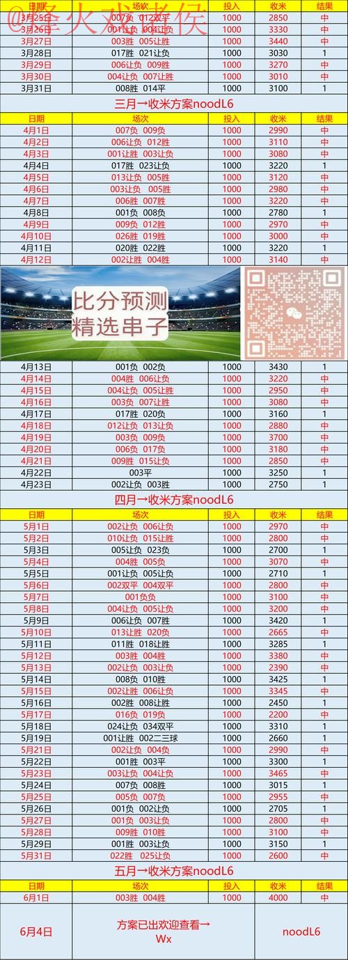 世界杯比分安全入口地址查询与解析