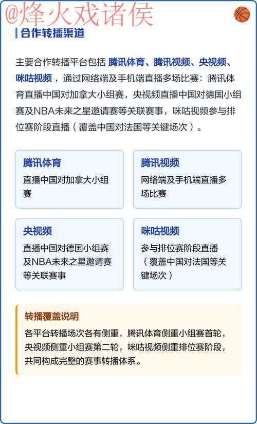 免费在线观看世界杯直播开户步骤指南