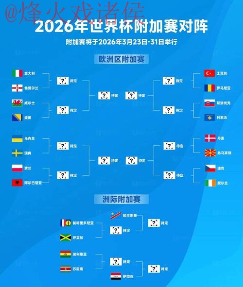 2026世界杯比分预测APP大揭秘 2026世界杯比分预测APP大揭秘