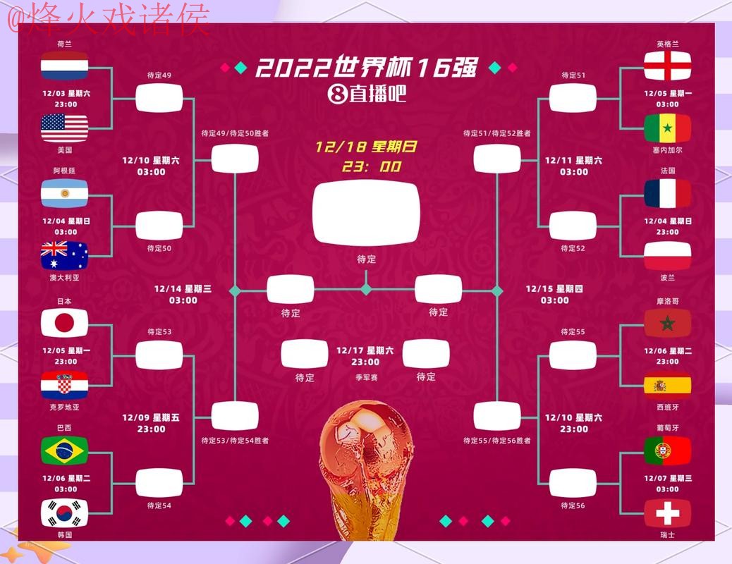 2026世界杯比分预测APP大揭秘 2026世界杯比分预测APP大揭秘
