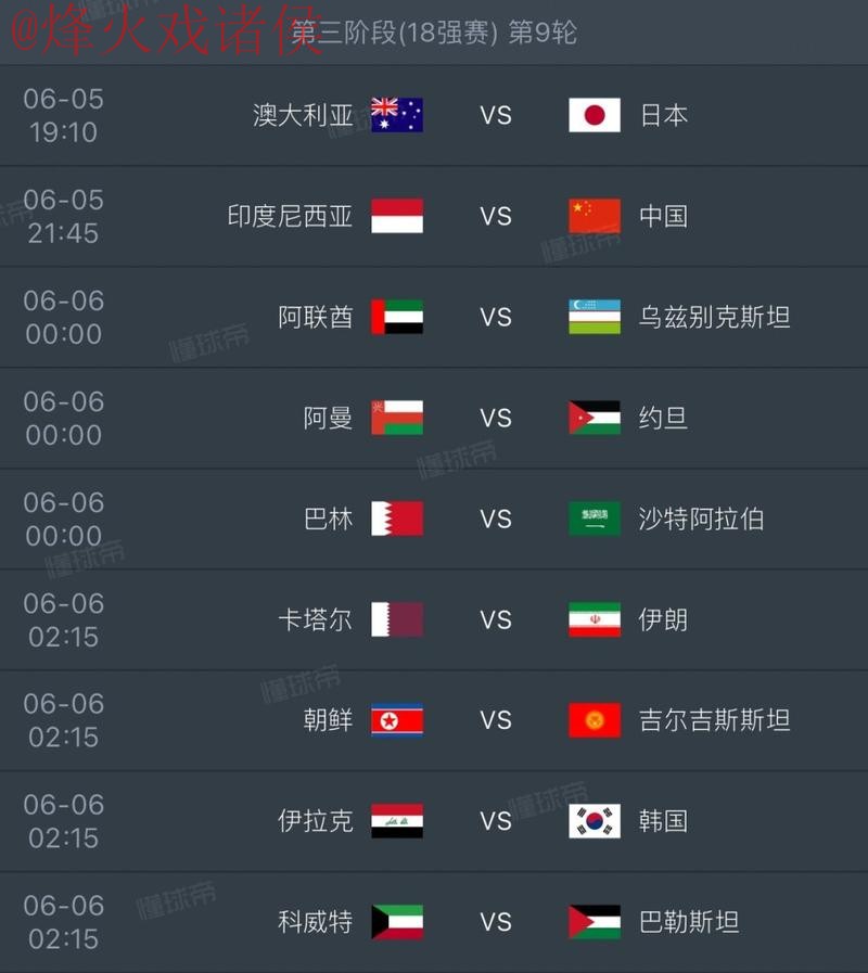 2026世界杯直播全站热度排行揭秘 2026世界杯直播全站热度排行揭秘