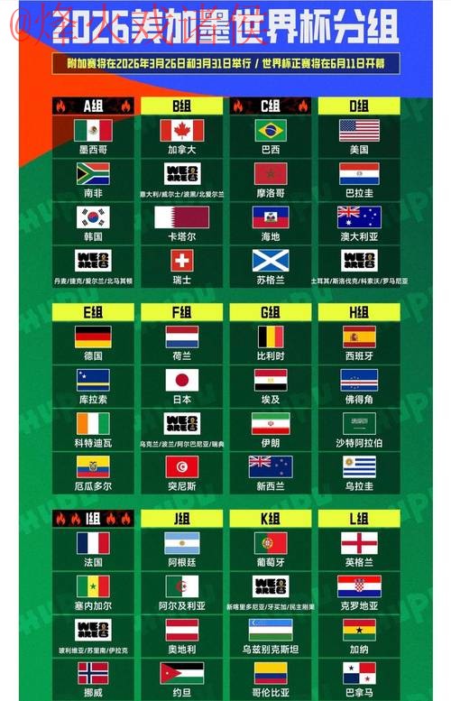 2026年世界杯下注排行全站指南 2026年世界杯下注排行全站指南