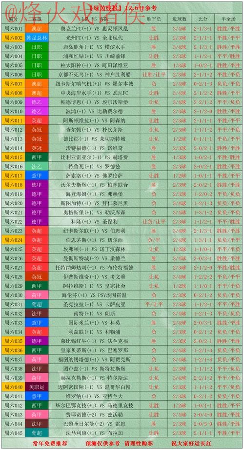 世界杯盘口在线全站分析与投注指南 世界杯盘口在线全站分析与投注指南