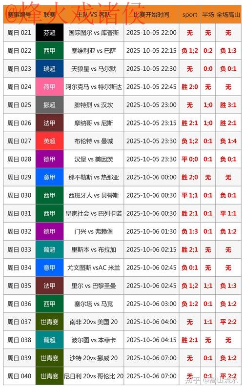 2026世界杯外围投注技巧与最新网址 2026世界杯外围投注技巧与最新网址