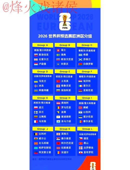 2026世界杯外围赛排名及入口详细地址 2026世界杯外围赛排名及入口详细地址